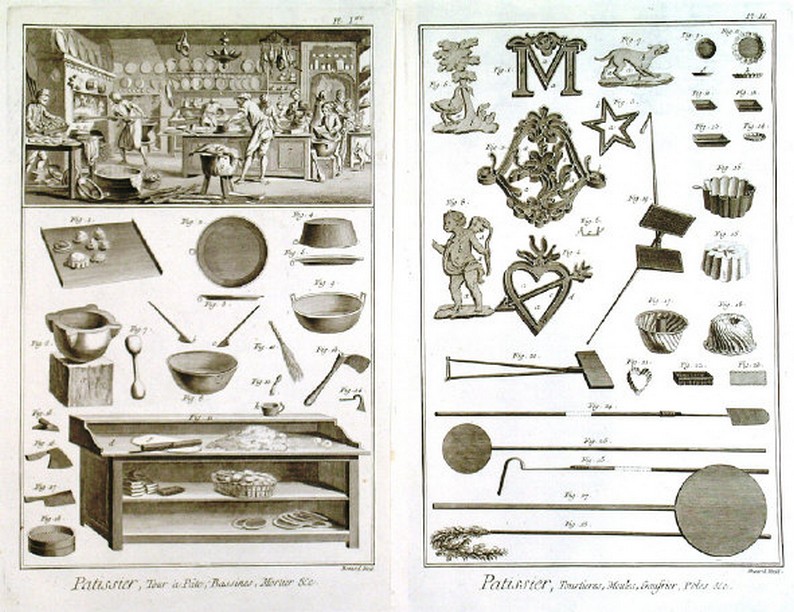 Encyclopdie