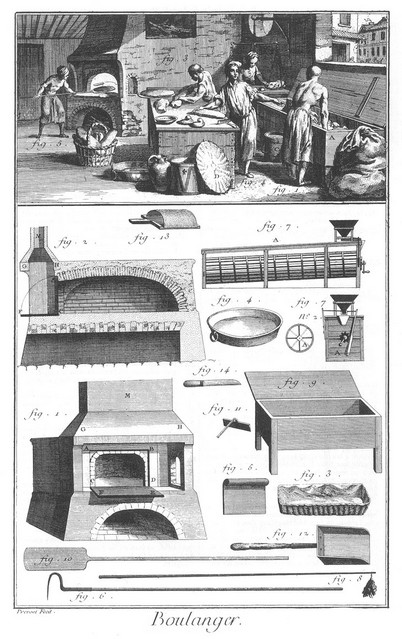 Encyclopdie