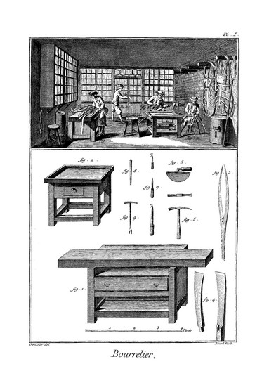 Encyclopdie